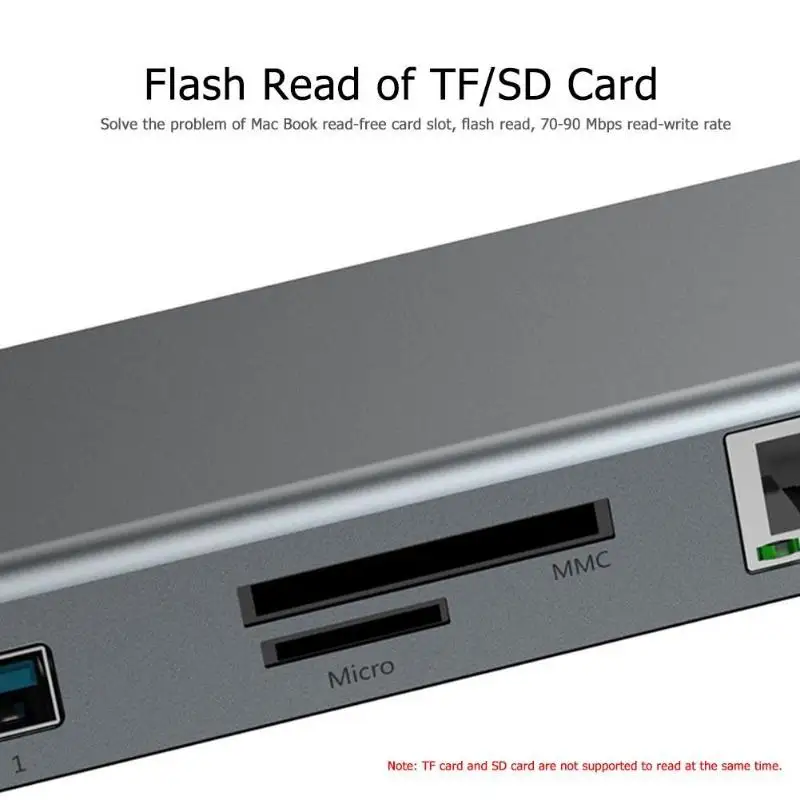 10 в 1 Алюминиевый сплав мульти концентратор USB Type C конвертер в HDMI VGA RJ45 USB 3,0 3,5 мм аудио PD Быстрая Зарядка адаптер док-станция для ноутбука