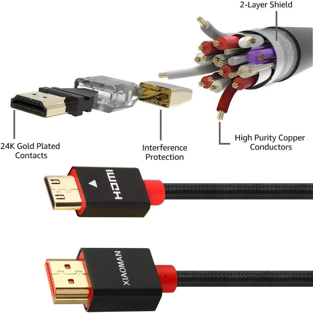 Мини HDMI к HDMI кабель высокоскоростной 1 м 2 м 3 м 5 м для камеры MP4 видеокарты ноутбука с Mini HDMI портом