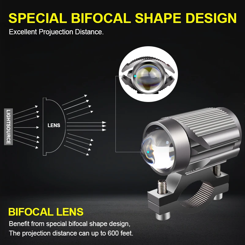 TRK502X Motorcycle Headlight Front Foglight  12V LED Headlamp Spotlights Head Light FOR Benelli TRK502 X TRK 502X 2021 TRK 502