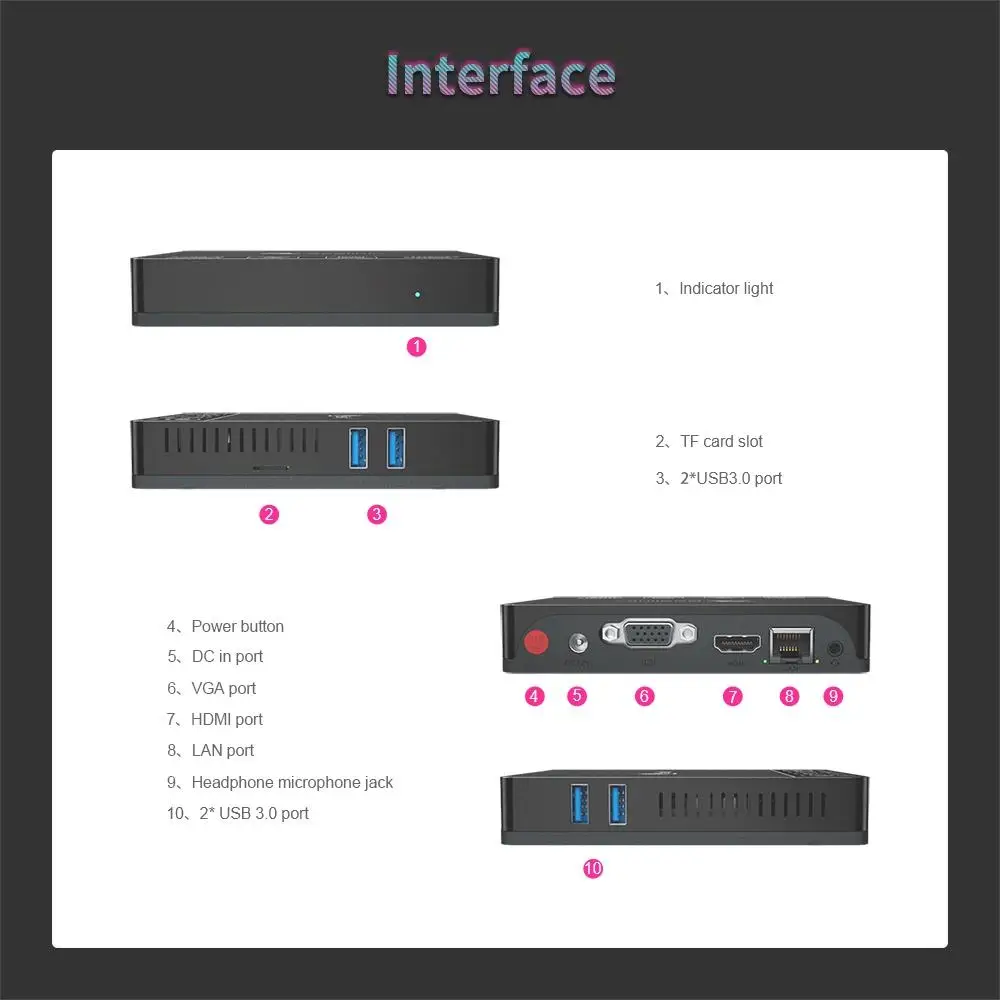 Мини ПК Beelink BT4 intel Atom x5-Z8500 4G/64G 2,4G/5G wifi Bluetooth 1000Mbps LAN HDMI+ VGA USB3.0