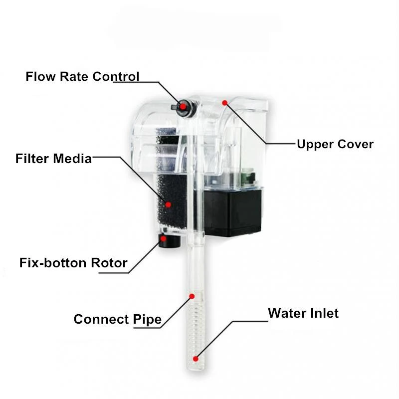 4 3 in 1 Hanging Filter Without Oil Film Collector Hanging External Aquarium Filter Water Oxygen Circulation Aquarium Filter Pump