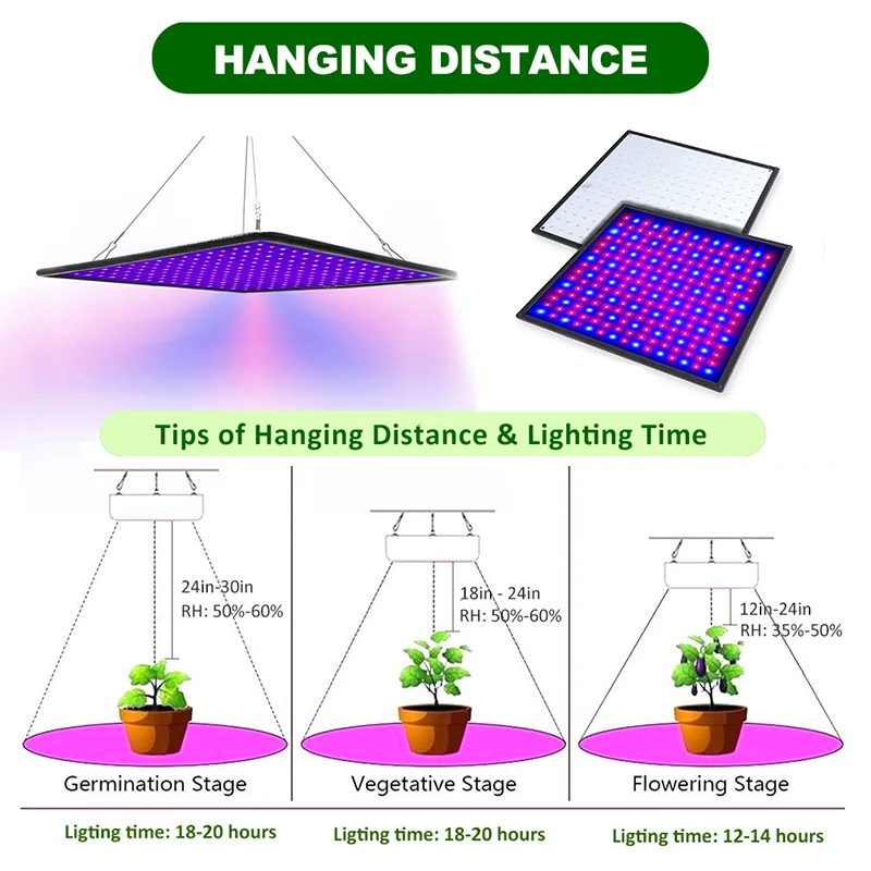 Тент для выращивания 500 Вт Светодиодный светильник для выращивания растений, полный спектр, внутренний светодиодный светильник s для цветов, трав, энергосберегающий