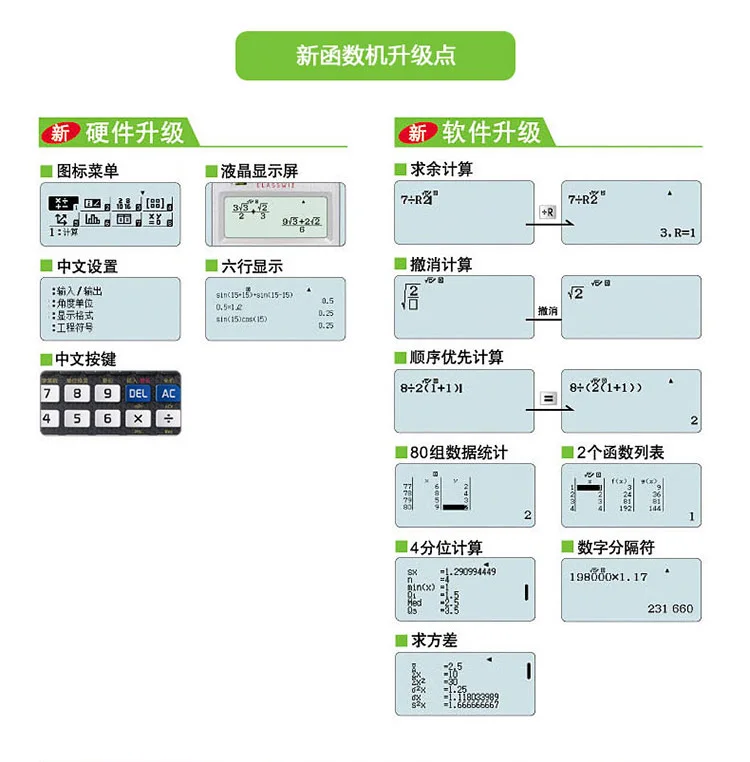 Casio Calculator f x-991CN X китайский Китай Science Publishing& Media Ltd.(cspm) функция калькулятор CPA экзамены студентов Calculato