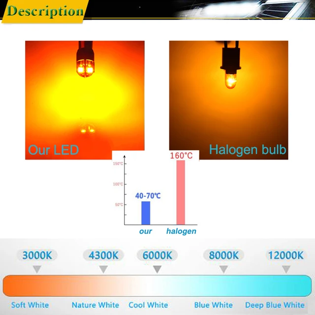 H21W 12V 21W Bay9s LED Halogen Lights Backup Fog Stop Tail Turn Lamps Auto  Bulbs for Car Bus and Truck - China Headlight, Auto Bulbs