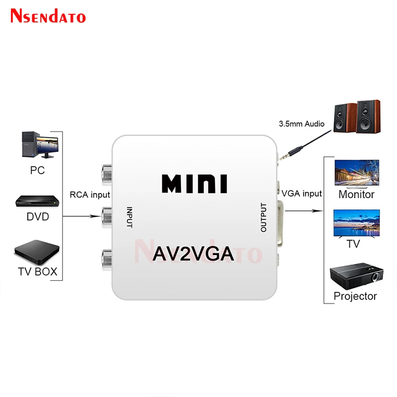 1080P Mini Video Convertor RCA AV to VGA Video Converter Conversor with 3.5mm Audio AV2VGA / CVBS + Audio to PC HDTV Converter