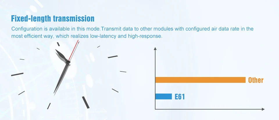 E61-TTL-50 433M 50mW (4)