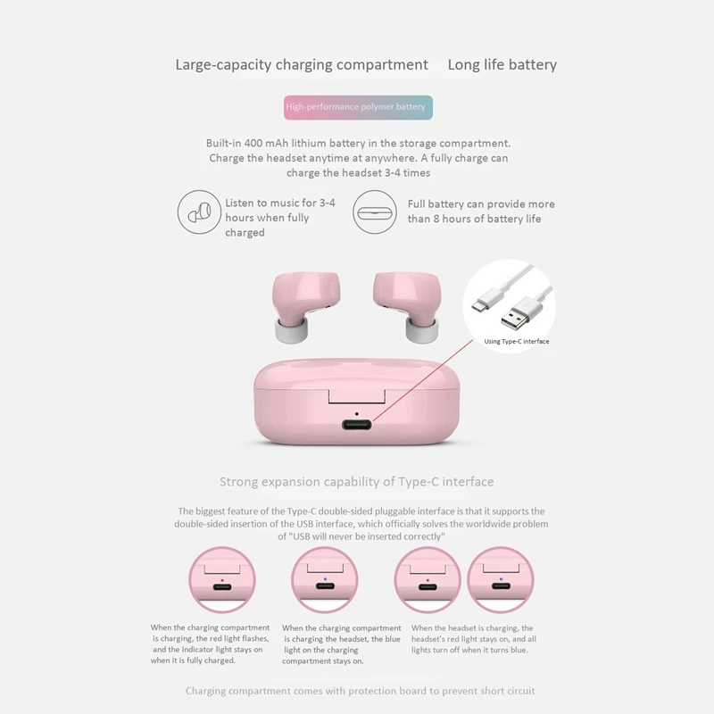 TWS 6 0 Bluetooth Wireless Earphone Press Handsfree Stereo Wireless Bluetooth Headphone Earbuds for Android Apple
