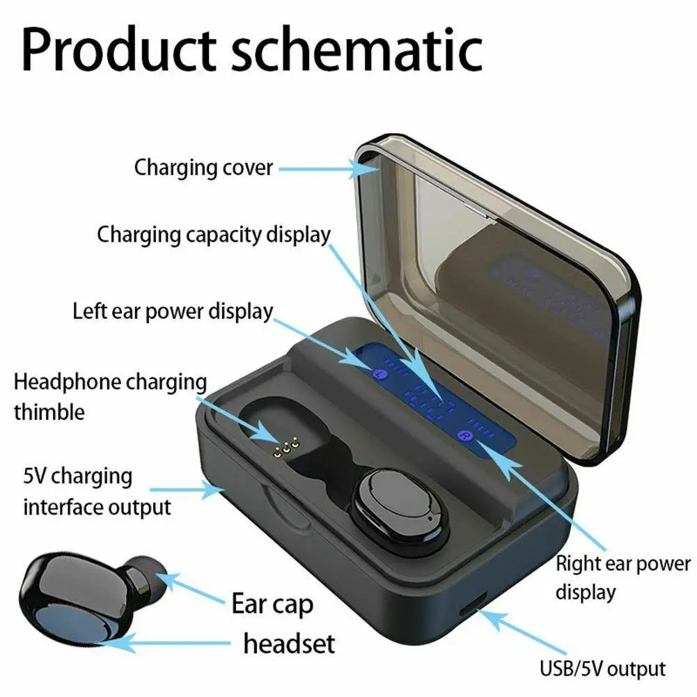 Wireless TWS Bluetooth 5 0 Earphones Stereo Mini Earbuds with Charging Box for Samsung S10 S9 S8 iPhone 11 Nokia LG Phones
