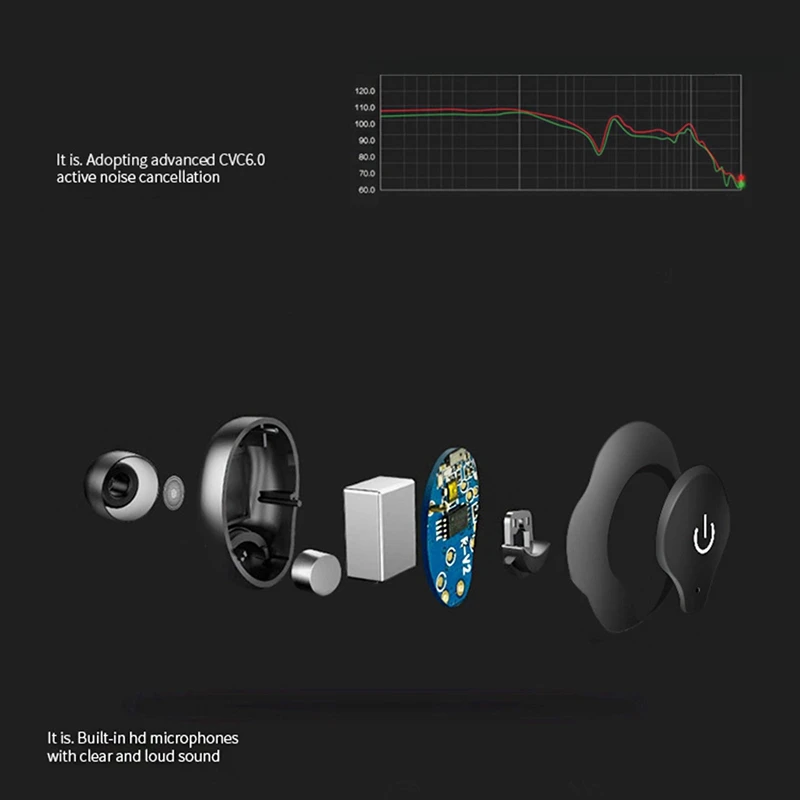 Мини TWS Twins Беспроводная стерео-гарнитура с Bluetooth наушники-вкладыши