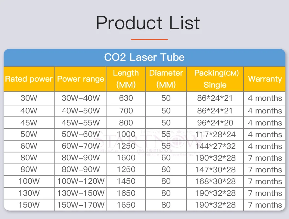激光管700-详情4