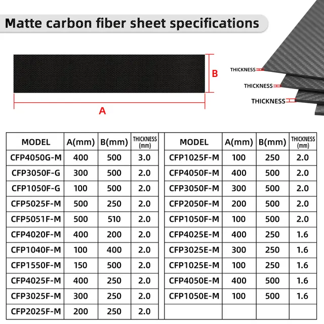 Hoja de panel de placa de fibra de carbono 3K Placa laminada de fibra 100%  (panel de tejido liso, superficie lisa) - 9.843 inx9.843 in-0.138 in