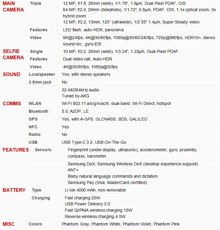 8gb ram Samsung Galaxy S21 5G G991U1 6.2" ROM 128/256GB RAM 8GB Snapdragon 888 NFC Triple Rear Camera Octa Core Original 5G Cell Phone kingston 8gb ram