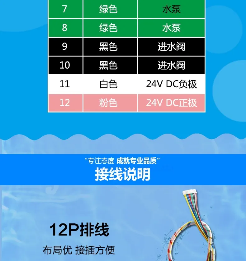 Peças p aparelho de cuidados pessoais