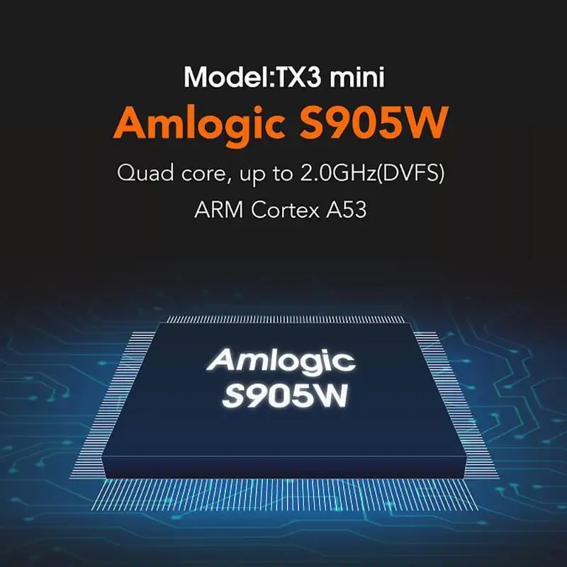 TX3 mini-H S905W Смарт ТВ приставка смарт-приставка ТВ четырехъядерный 2 ГБ+ 16 ГБ USB 2,0*2 смарт-приставка ТВ приемник для Android 7,1
