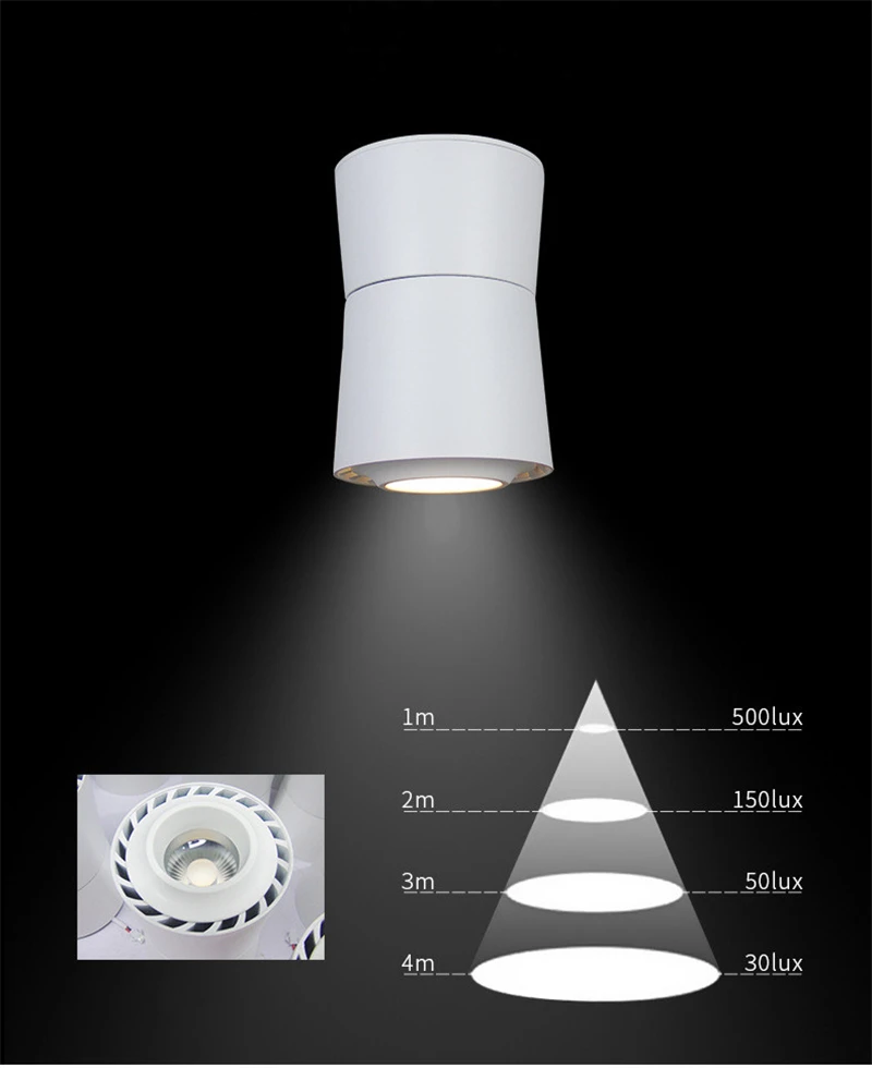 Светодиодный светильник, монтируемый на поверхность, 3W/5 Вт/7 Вт/12 Вт/15 Вт, регулируемый, 90 градусов, точечный светильник, 360 Вращающийся светодиодный светильник, светодиодный потолочный светильник