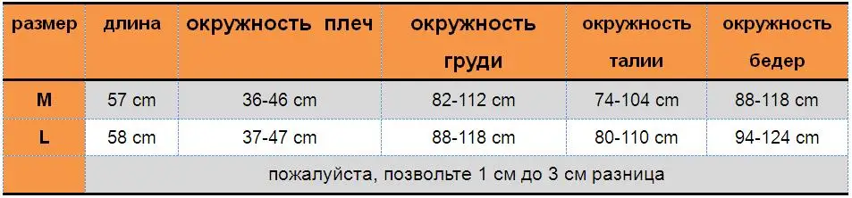 Rus BAA spec