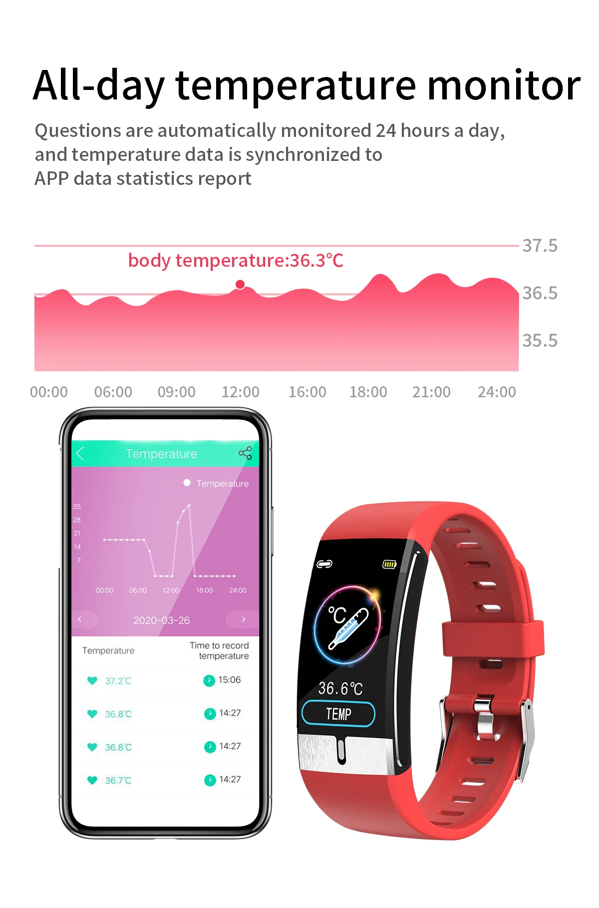 Água para Androd Ecg + Ppg Ip68 à Prova Jusutek Relógio Inteligente Super Multifunções Cardio Bluetooth Pulseira Pressão Arterial Dip68 Ios 2021new 6 Pulseiras inteligentes