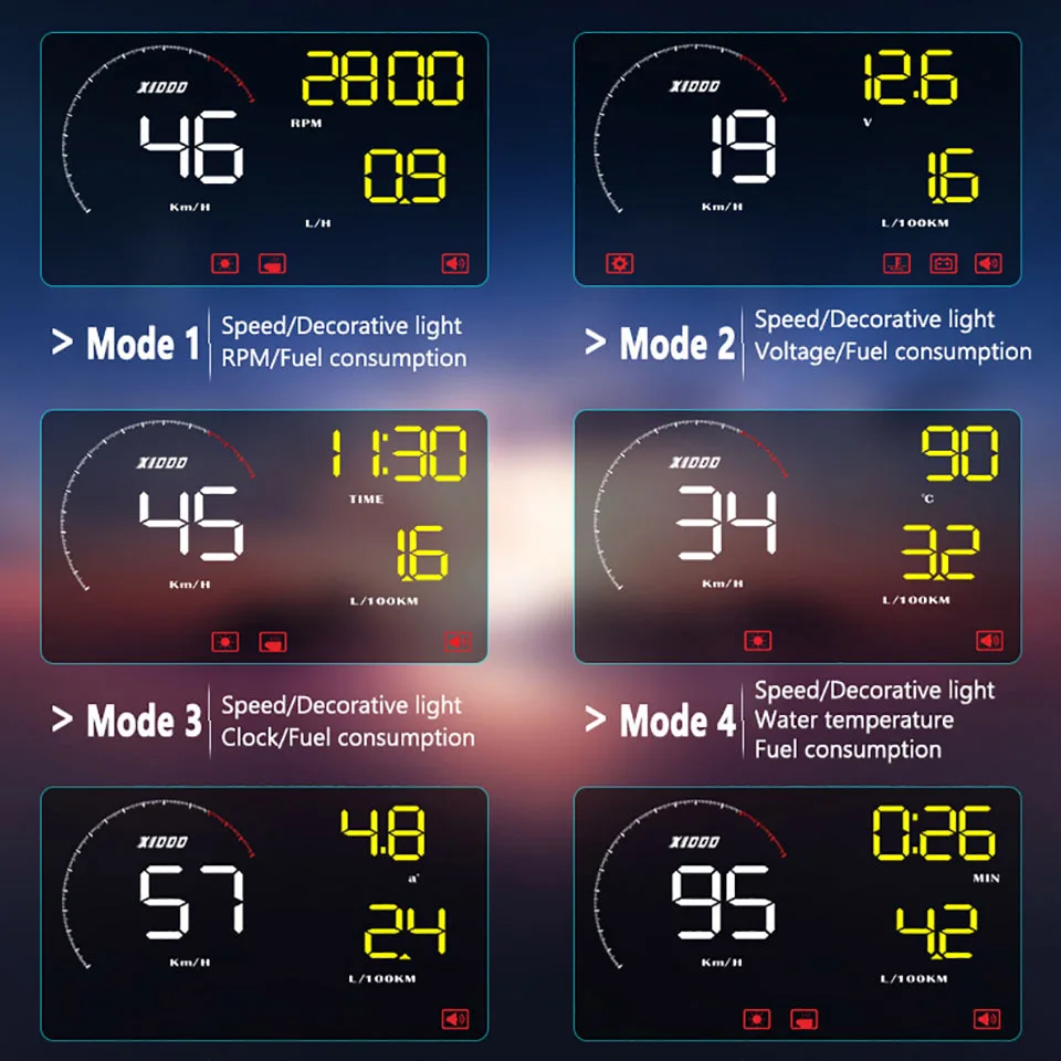 Умный Hud Дисплей A9 большой экран автомобильный монитор Hud Дисплей отражатель проектор