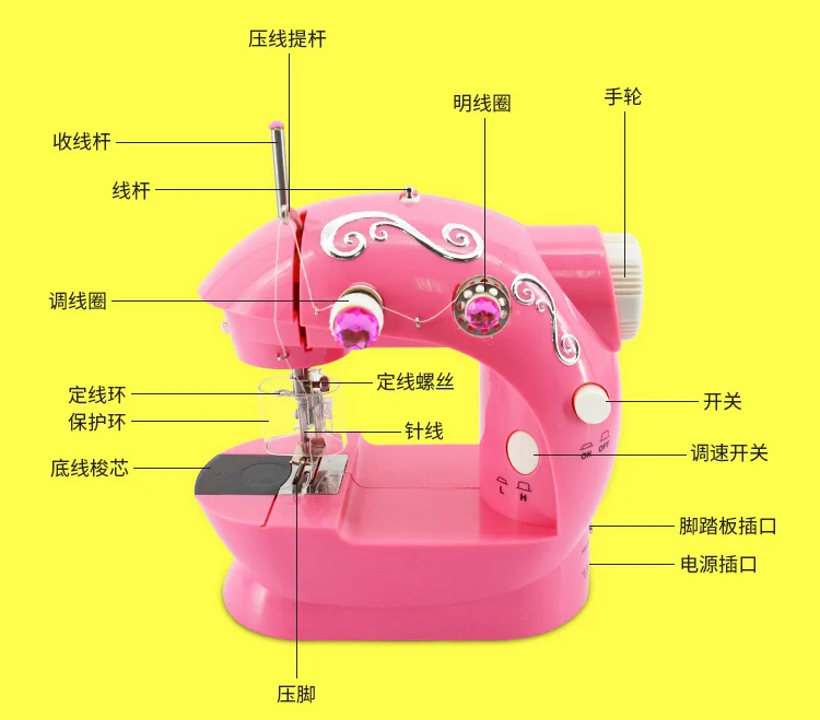 Children Electric GIRL'S Educational Tailor Sewing Machine Play House Birthday Gift Handmade Family Plastic Guangdong Province P