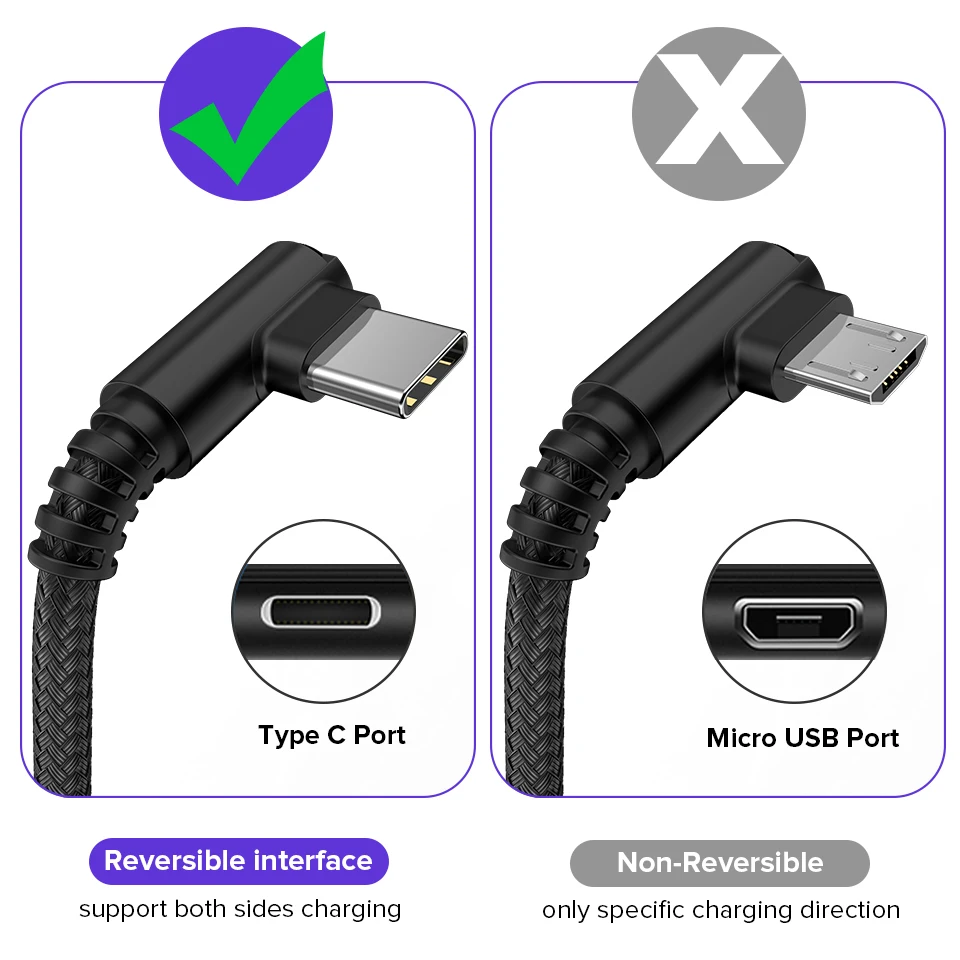 Venroii Cable USB Type C for Samsung Galaxy S10 S9 S8 Plus Fast Charging Type-C Cable for Xiaomi Mi 8 9 Oneplus 6 Android Phone