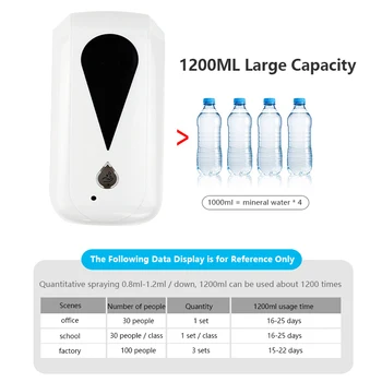 

1200ML Automatic Sensor Hand Disinfection Machine Touchless Wall-mounted Spray Hand Cleaner Machine Recharge