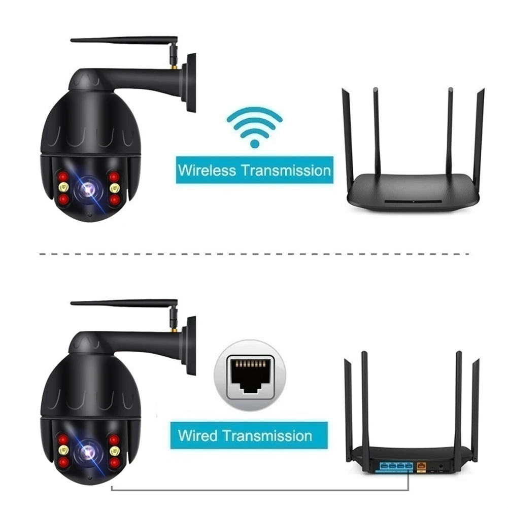1080P PTZ скоростной купол 4X увеличительная IP камера WiFi автоматическое отслеживание беспроводной наружной сети видеонаблюдения Водонепроницаемая камера