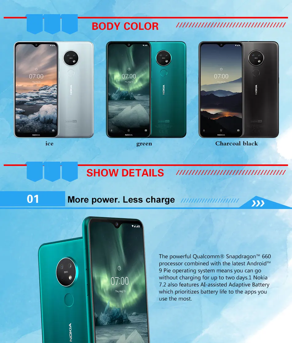 Совершенно глобальный Nokia 7,2 TA-1196 6 ГБ 128 Гб мобильный телефон с двумя sim-картами 6," 48MP Тройная Камера фронтальная 20MP NFC 4G LTE смартфон