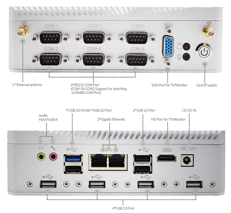 I5 4200u безвентиляторный industial Mini PC Windows 7 10 Core i7 5500U 2* Intel Lan 6* RS232 COM компьютер 2955u Wi-Fi 2* HDMI 4 k HTPC