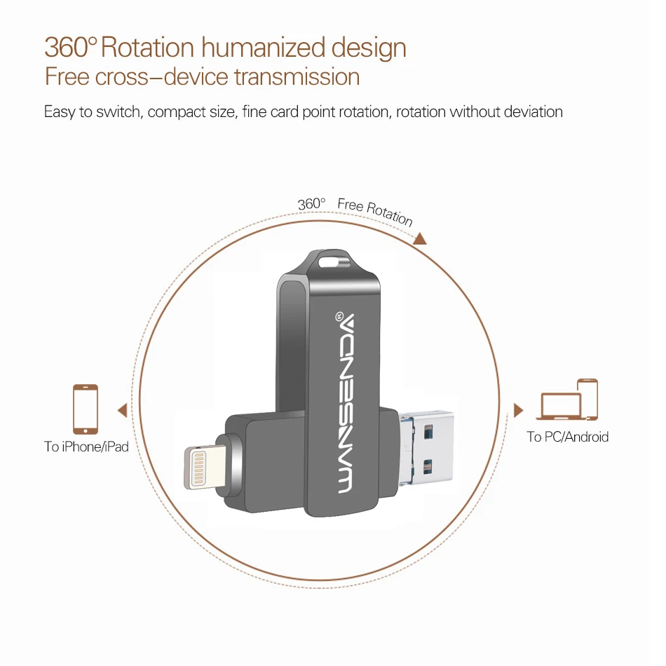 Флэш-накопитель wansenda 3,0 OTG USB флэш-накопитель 128 ГБ флеш-накопитель 16 ГБ 32 ГБ 64 Гб Флешка 3 в 1 Micro USB флешка для iPhone XS MAX/X/8 Plus