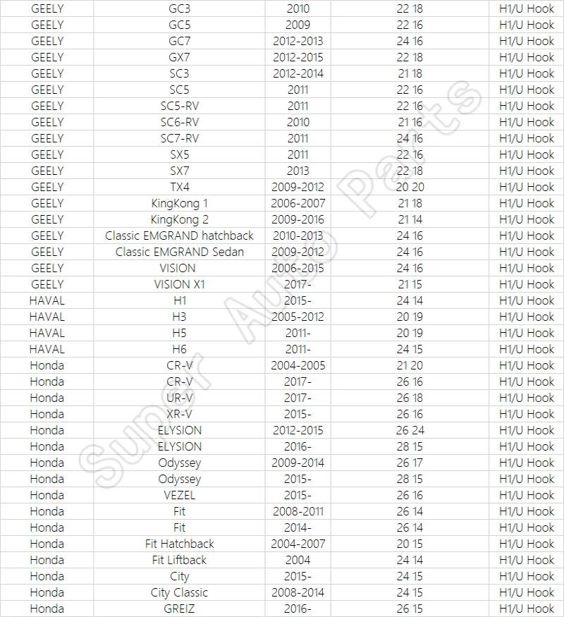 HESITE НОВЕЙШИЙ гибридный цветной стеклоочиститель 14-28 'для BMW HONDA HYUNDAI KIA TOYOTA Volkswagen Nissan Mazda Ford JEEP Car