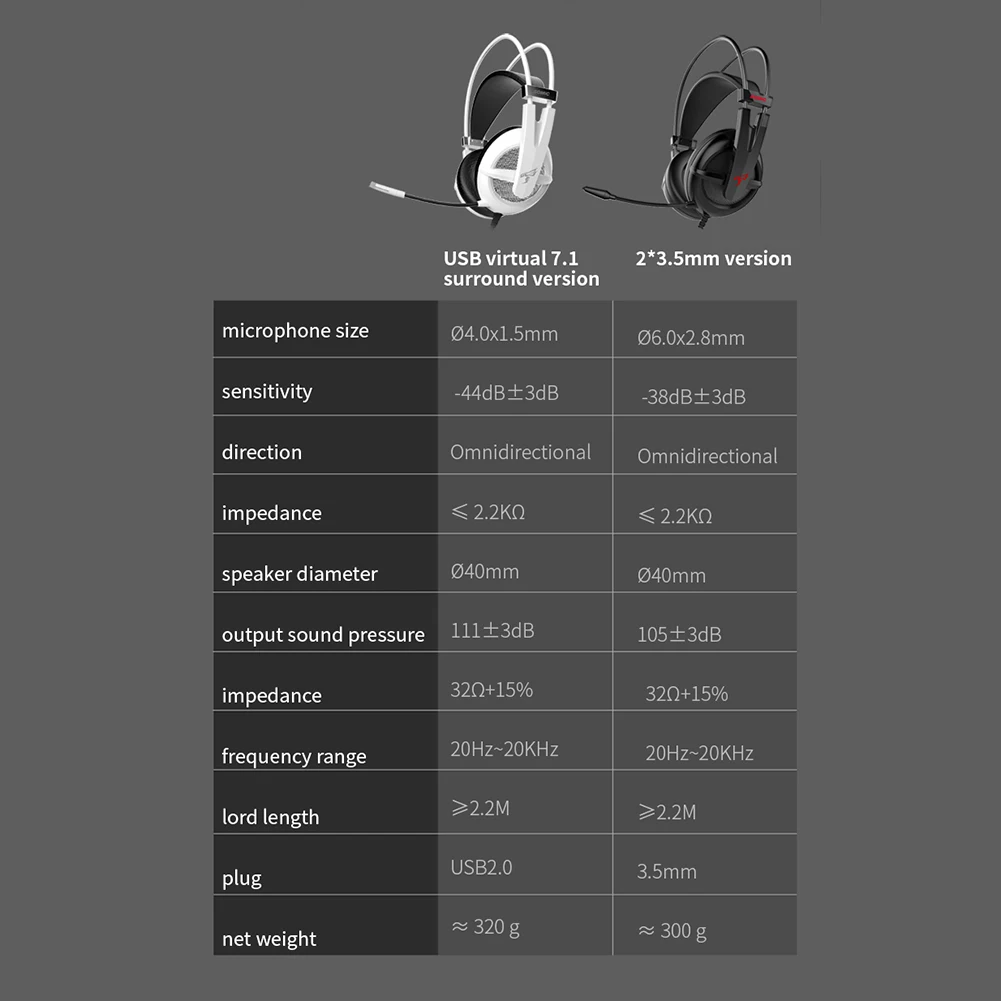 Somic G238 Wired Gaming Headphone 3 5mm USB 7 1 Surround Sound Stereo Over Ear Gamer Headset With Mic For PS4 Xbox Phone PC