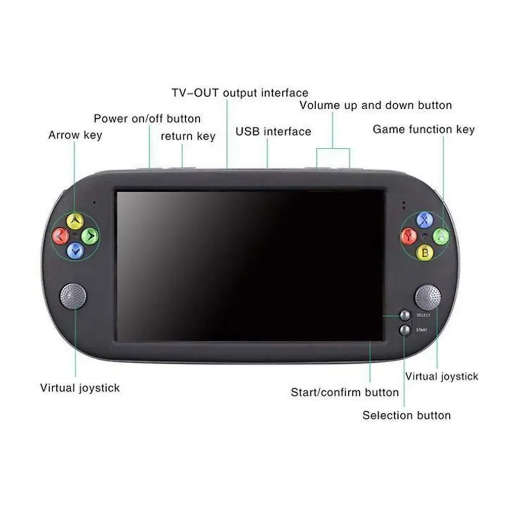 X16 7 Inch Retro Classic Game Console Handheld Portable 1300 Built-in Games Color Screen Display Game Machine Player X16 7 Inch Retro Classic Game Console Handheld Portable 1300 Built-in Games Color Screen Display Game Machine Player