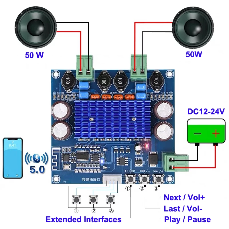 2*50 Вт Bluetooth 5 0 TPA3116 цифровой аудио усилитель мощности HiFi стерео двухканальный