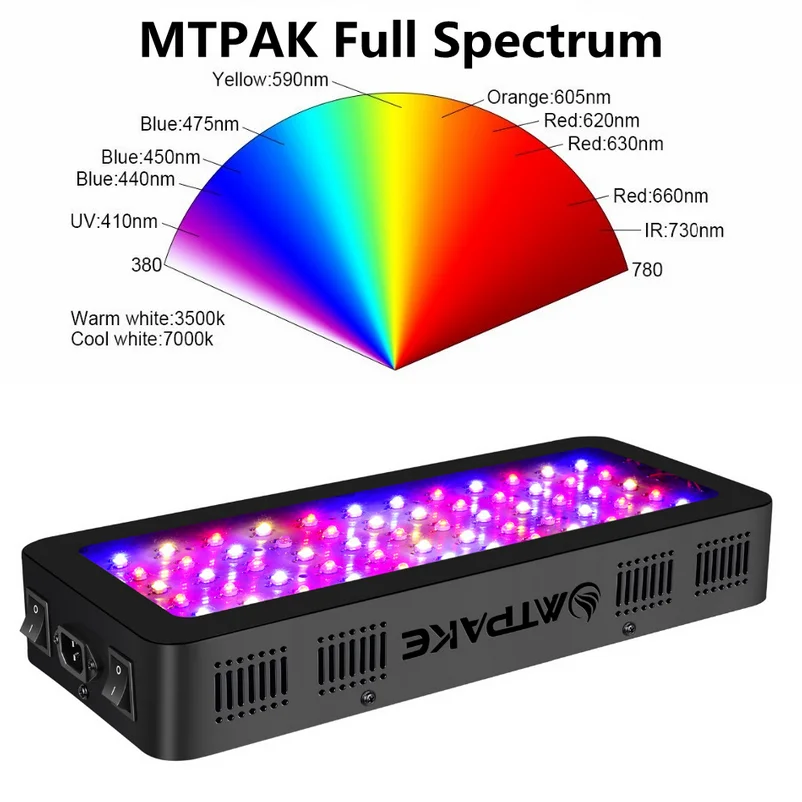 MTPAKE, двойной переключатель, 600 Вт, 900 Вт, 1200 Вт, полный спектр, светодиодный светильник для выращивания овощей/цветов, для комнатной теплицы, для выращивания растений, светодиодный