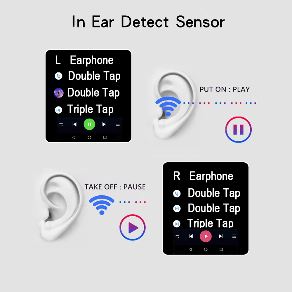 Volume Control i99999 Plus TWS Wireless Earphone Air2 Rename Bluetooth 5.0 Earphone Super Bass Earbuds PK i90000 TWS i90000 Max