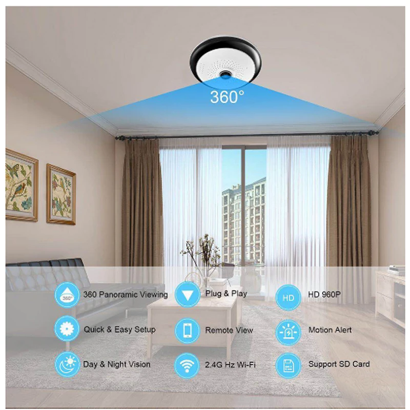 Панорамная домашняя камера видеонаблюдения Wi Fi 360 градусов 960P HD 1 3 МП