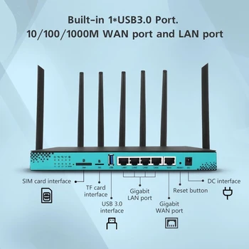 Preise 2,4 Ghz 5,8 Ghz Wireless 1200M Wifi 5g Router