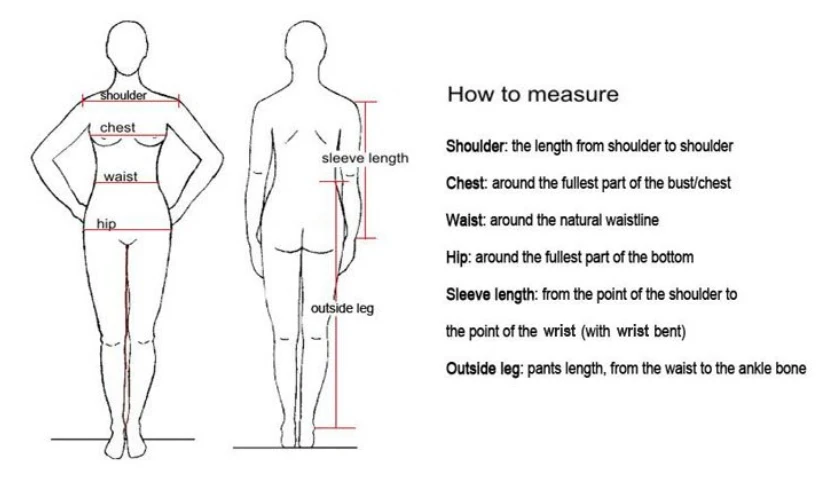 How to measure