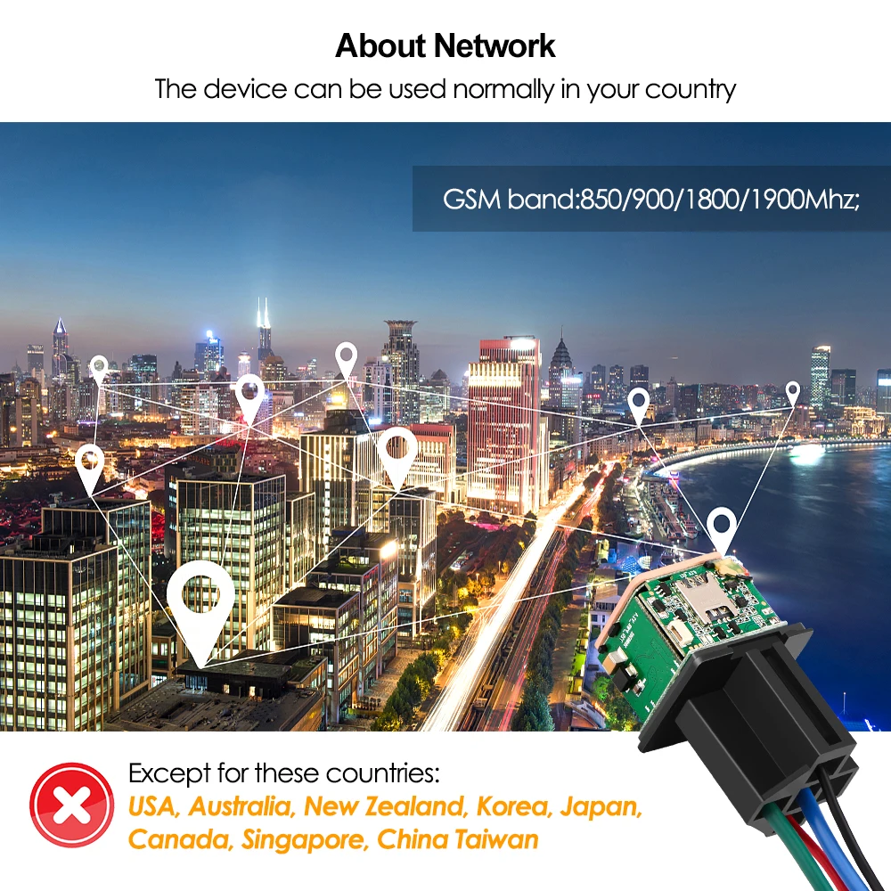 Cheap Rastreadores GPS