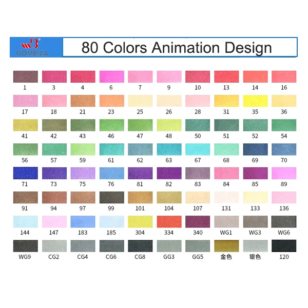 Улучшенный 30/40/60/80/168 Цвет маркер для рисования набор двойной головой художественный эскиз жирной на спиртовой основе маркеры для анимации Manga - Цвет: 80 Animation Set
