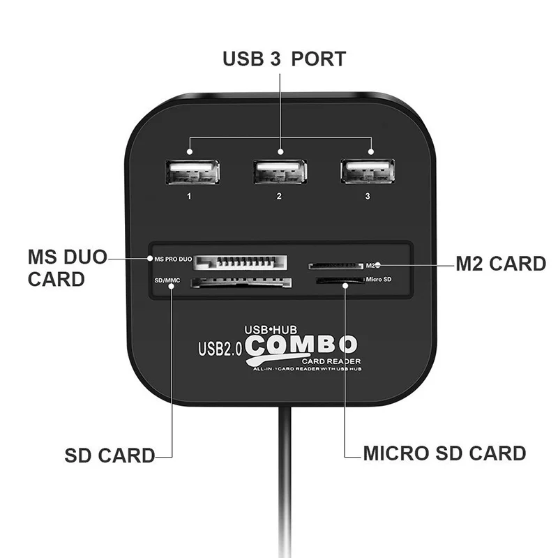 Usb-хаб все в одном USB 2,0 Micro SD высокоскоростной кардридер 3 порта разъем адаптера для планшетных ПК компьютер ноутбук usb-хаб