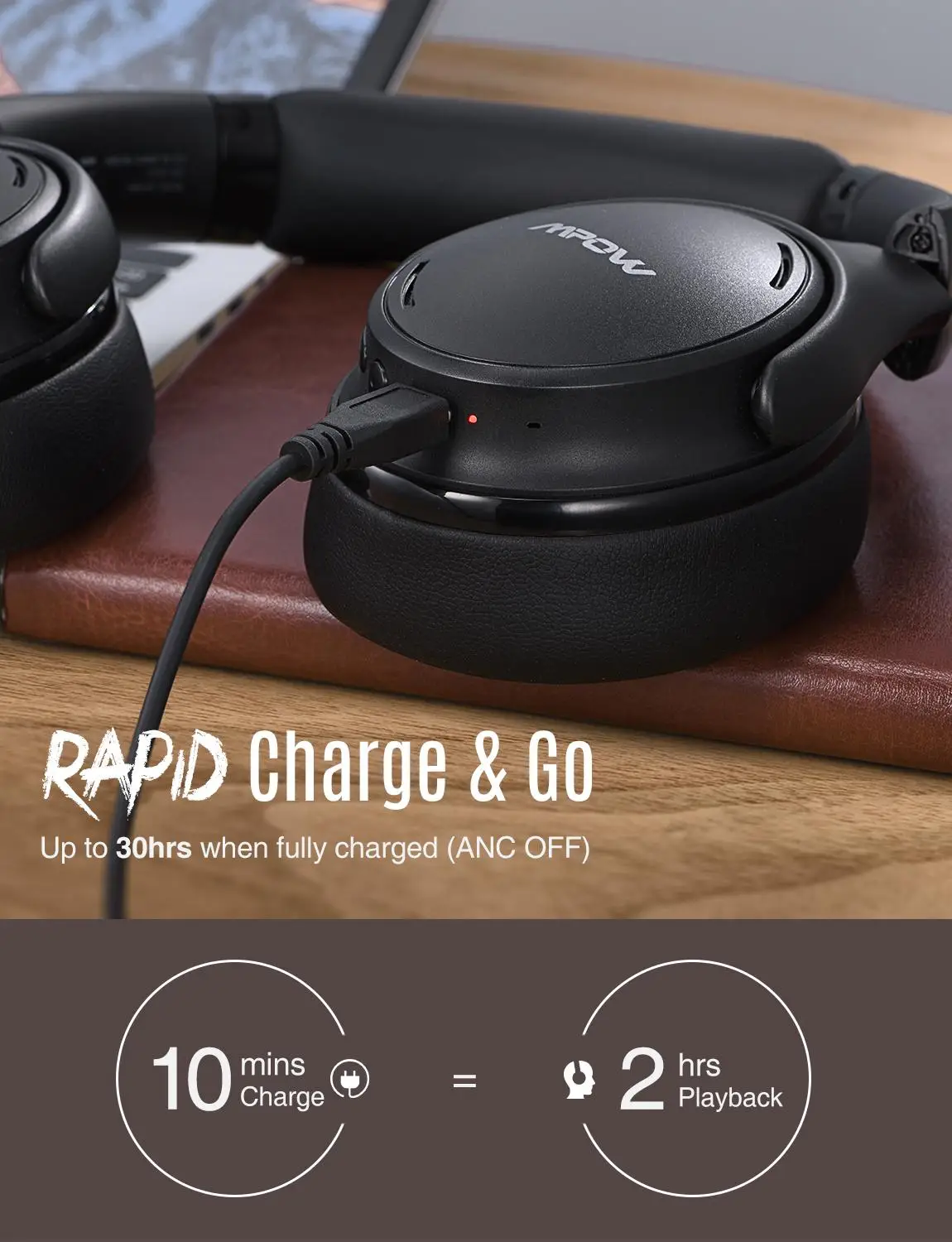 Cancelamento de Ruído Fones de Ouvido Leve sem Fio Tempo de Jogo Mpow Bluetooth Ativo Cvc 8.0 Mic 30hrs Carga Rápida H19 Ipo 5.0 - Image 5