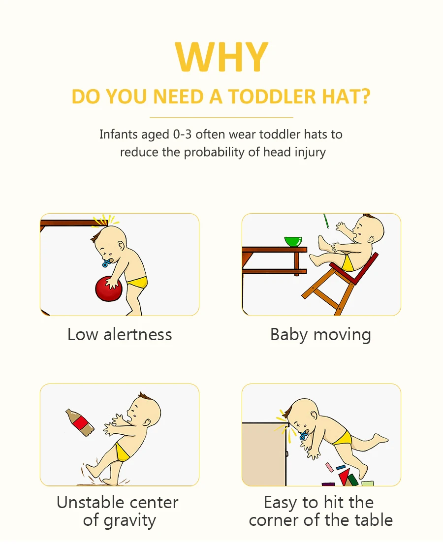 Capacete do Bebê Proteção da Cabeça do Bebê Segurança em Casa Aprender a Andar Chapéu para Crianças Orzbow Meninos Meninas Criança Proteger Capacete Infantil 2 aprender a andar criança proteger capacete chapéu
