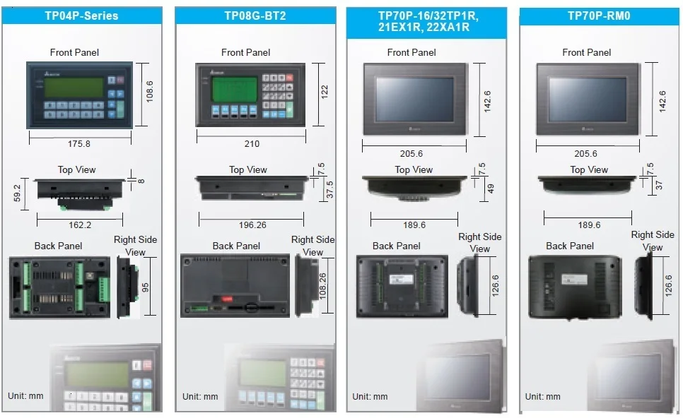 TP04G-BL-CU текстовый дисплей Панель управления текстом HMI TP04G-BL-CU