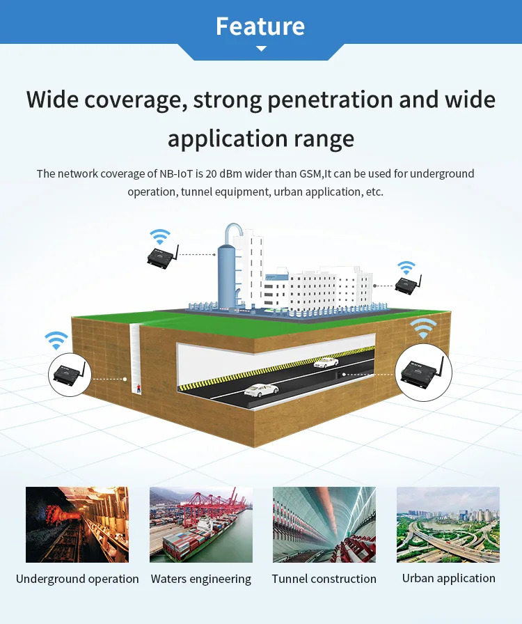 E840-DTU(NB-03) RS232 RS485 NB-IoT беспроводной трансивер IoT сервер последовательного порта CoAP UDP Band5 868 МГц 915 МГц передатчик приемник