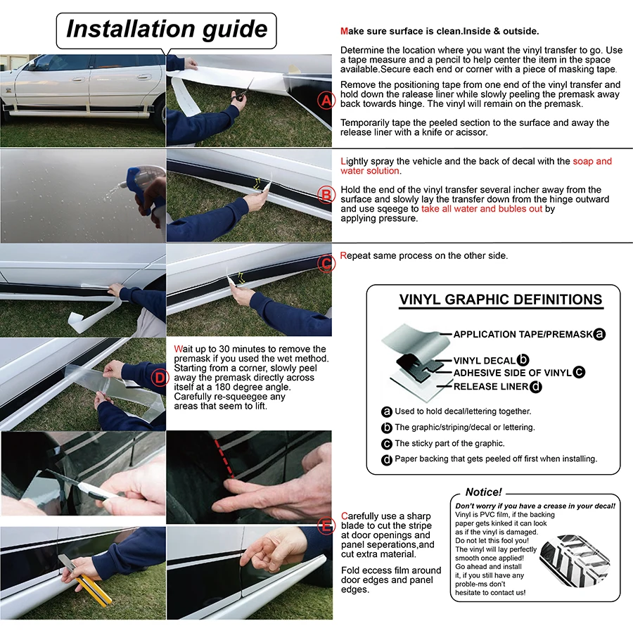 1Pcs back door letters graphic Vinyl car sticker for ranger 2012 2013 2014 2015 2016 2017 2018 2019