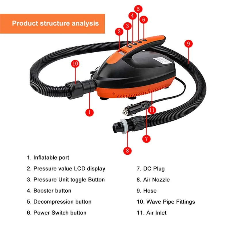 Воздушный насос 20 PSI DC 12V Цифровой Воздушный насос надувной насос для SUP& Paddle Board 20 PSI портативный насос высокого давления