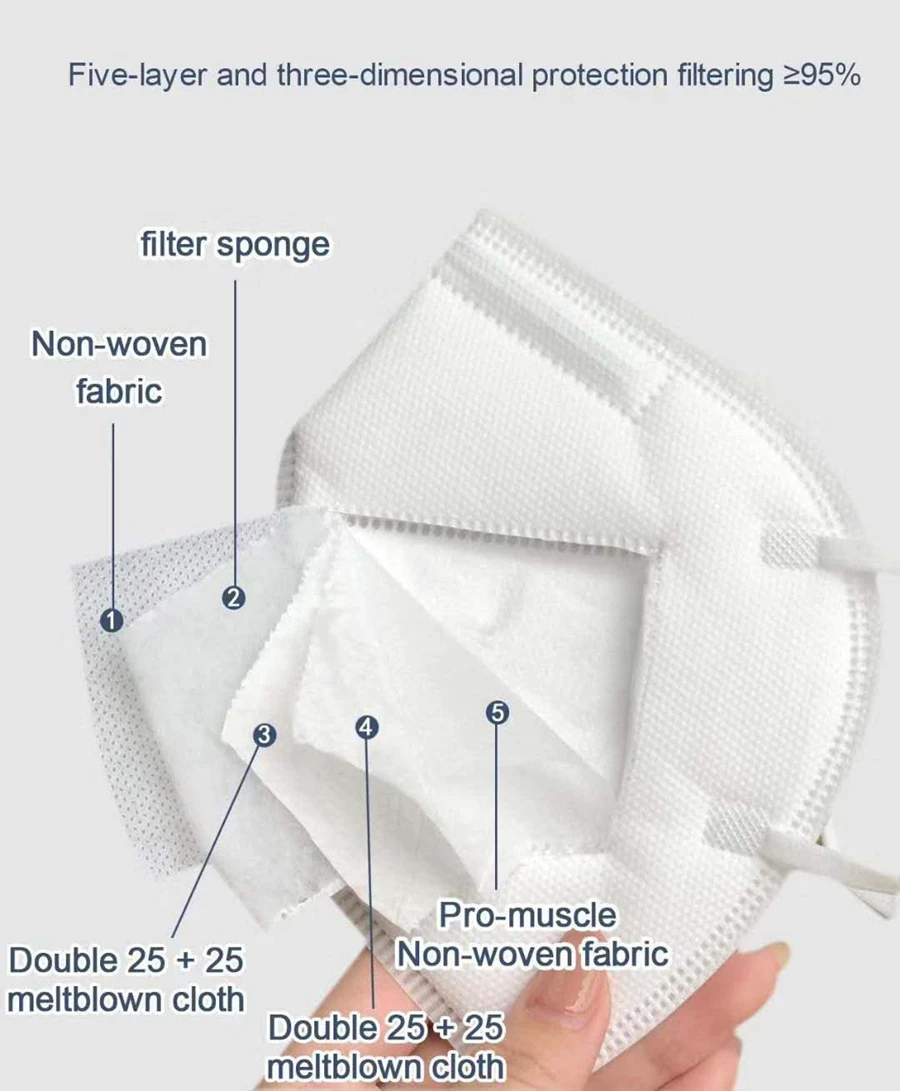 10-200 قطعة ffp2mask أسود kn95 mascarillas negra ا...