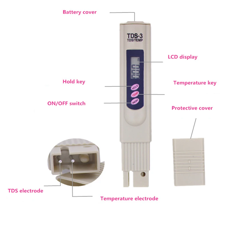 Измеритель Качества Воды в аквариуме для рыб анализаторы светодиодный цифровой