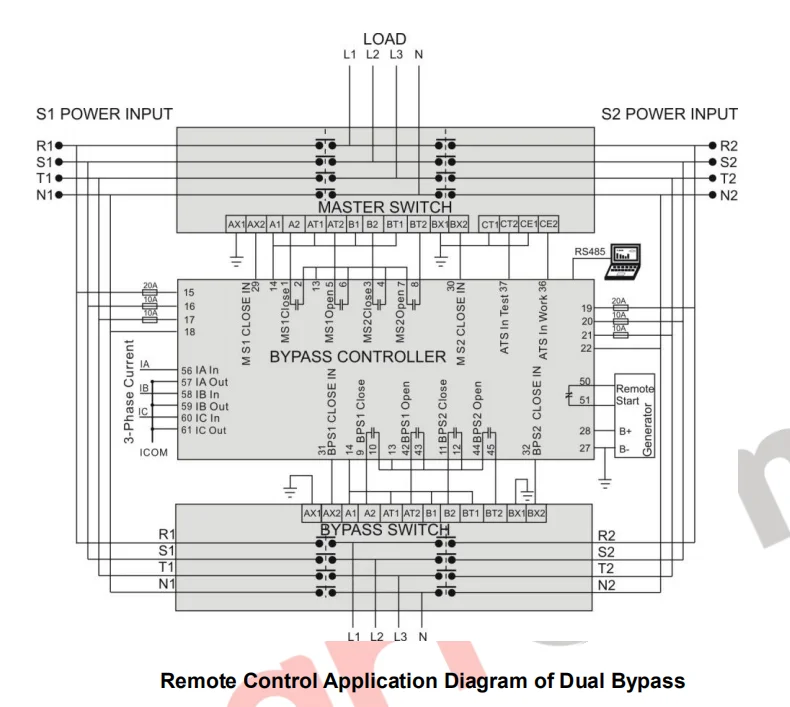 HAT880 Dual power bypass ATS controller Automatic switching controller module